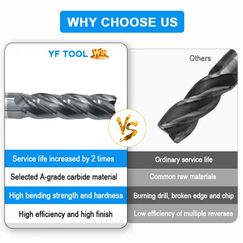 HRC55 4-edge Tungsten Alloy CNC Milling Cutter BL-TL765