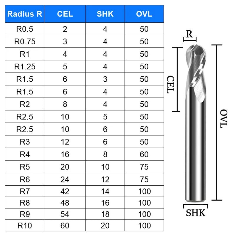 Tungsten Steel 2-edge Arc CNC Milling Cutter BL-TL762