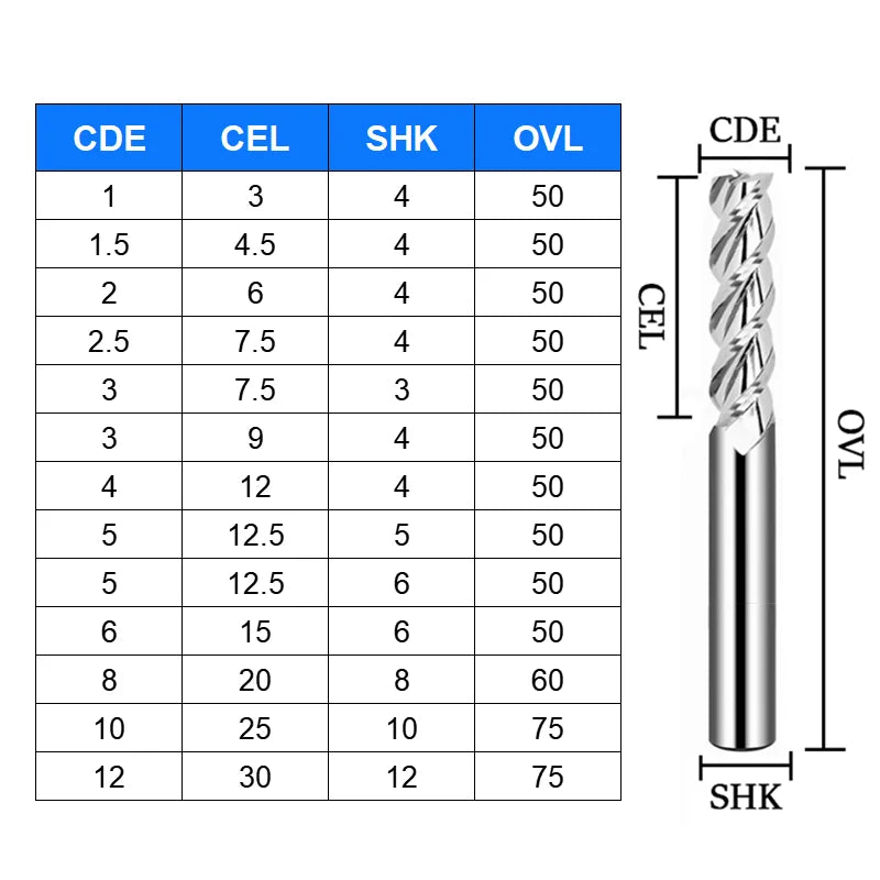 HRC58 Three-edge Carbide Aluminum Milling Cutter CNC Milling Cutter BL-TL764