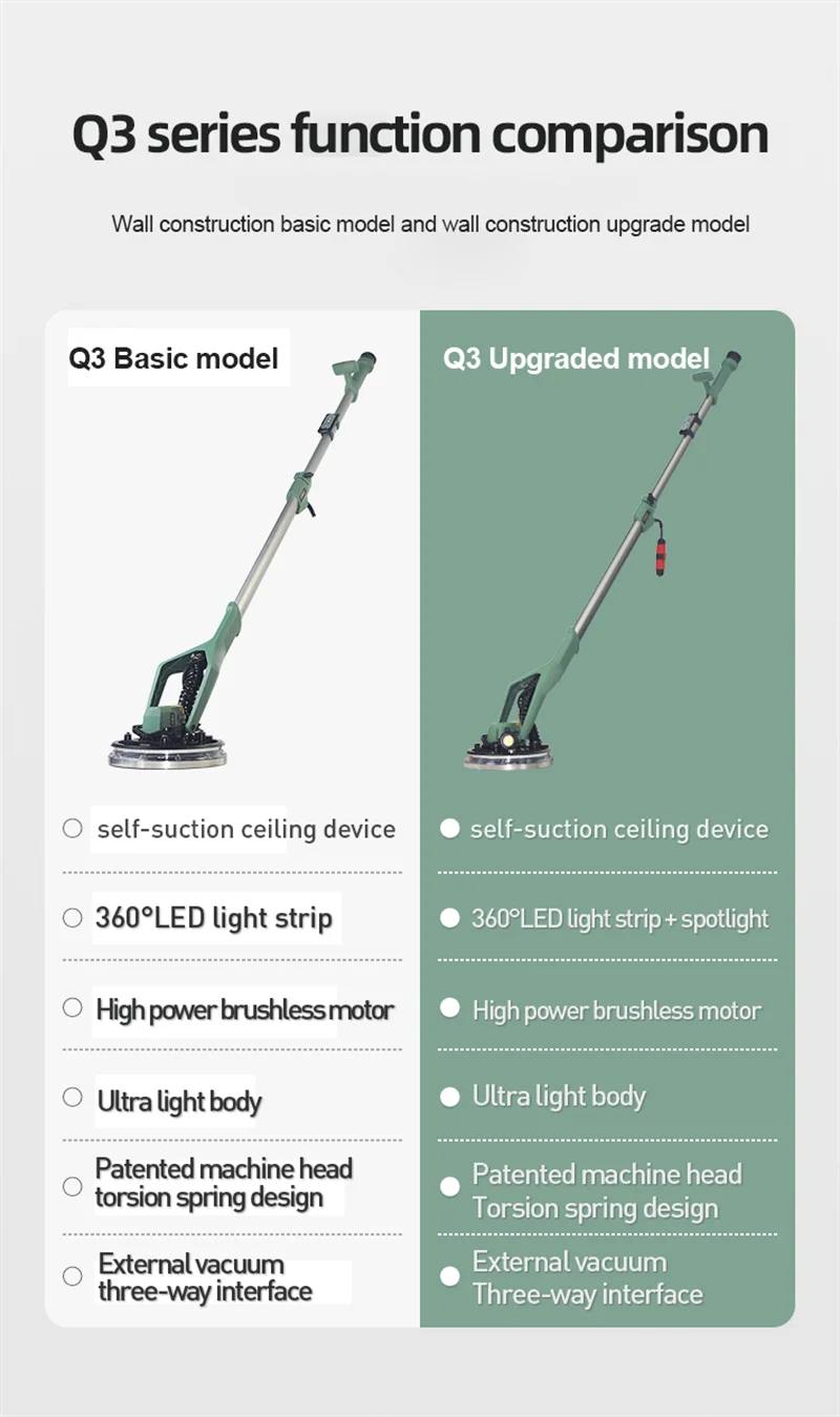 Wall Sander BL-TL805