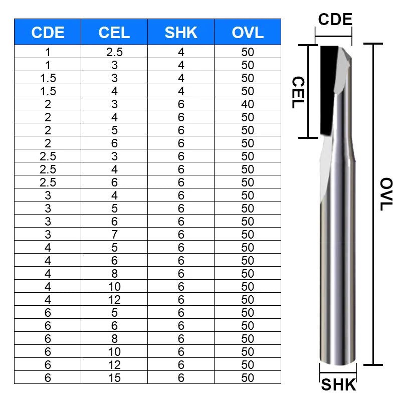 PCD Straight Drill Diamond CNC Milling Cutter BL-TL763