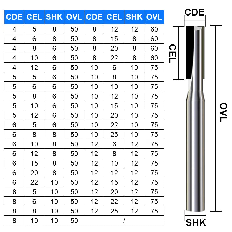 PCD Straight Drill Diamond CNC Milling Cutter BL-TL763