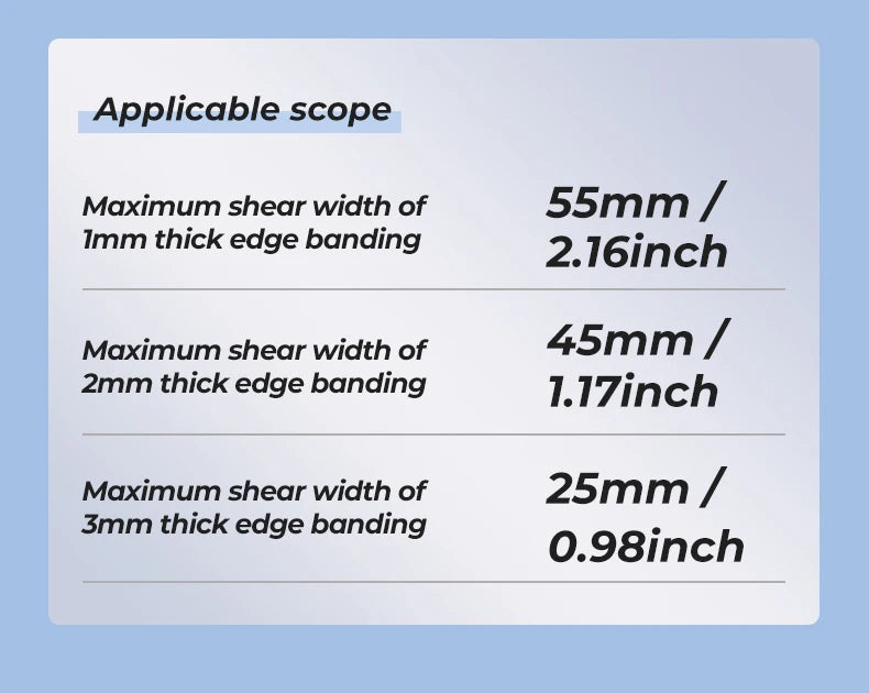 PVC Edge Banding Cutting Tool BL-TL754