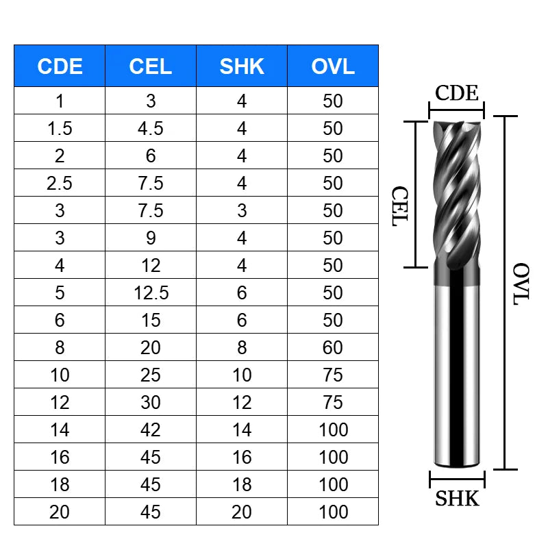 HRC55 4-edge Tungsten Alloy CNC Milling Cutter BL-TL765