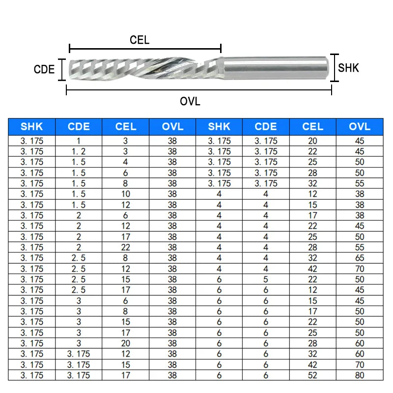 5-PCS Single-edge Spiral CNC Milling Cutter BL-TL767