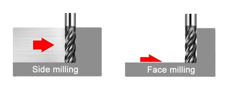 HRC55 4-edge Tungsten Alloy CNC Milling Cutter BL-TL765