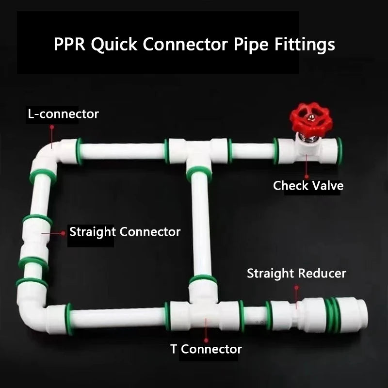 PPR Water Pipe Connector BL-TL564