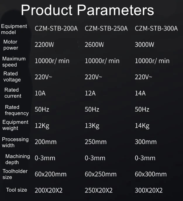 Portable Electric Wood Planer BL-TL806