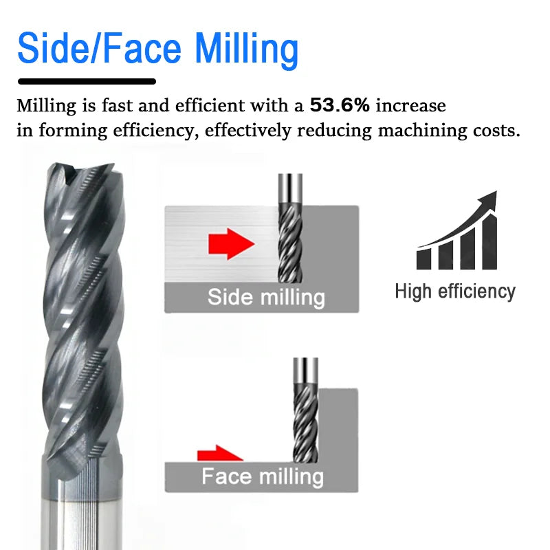 HRC55 4-edge Tungsten Alloy CNC Milling Cutter BL-TL765