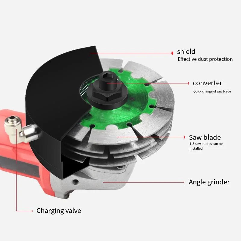 Angle Grinder to Groover Converter BL-TL610